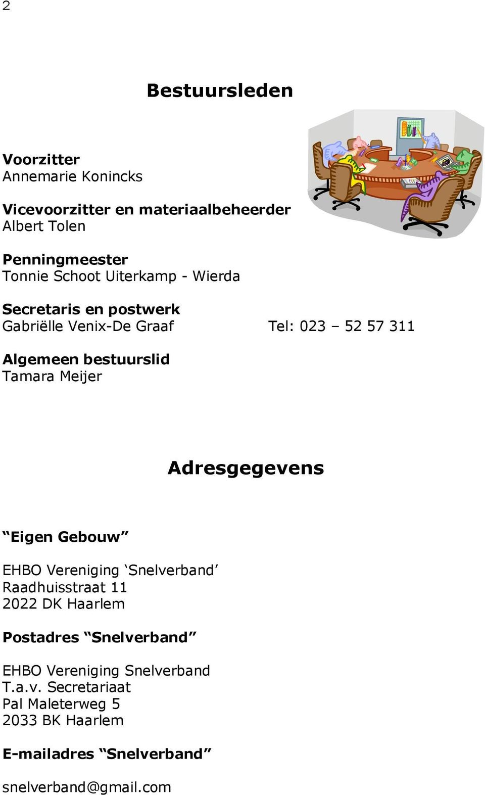 Meijer Adresgegevens Eigen Gebouw EHBO Vereniging Snelverband Raadhuisstraat 11 2022 DK Haarlem Postadres Snelverband