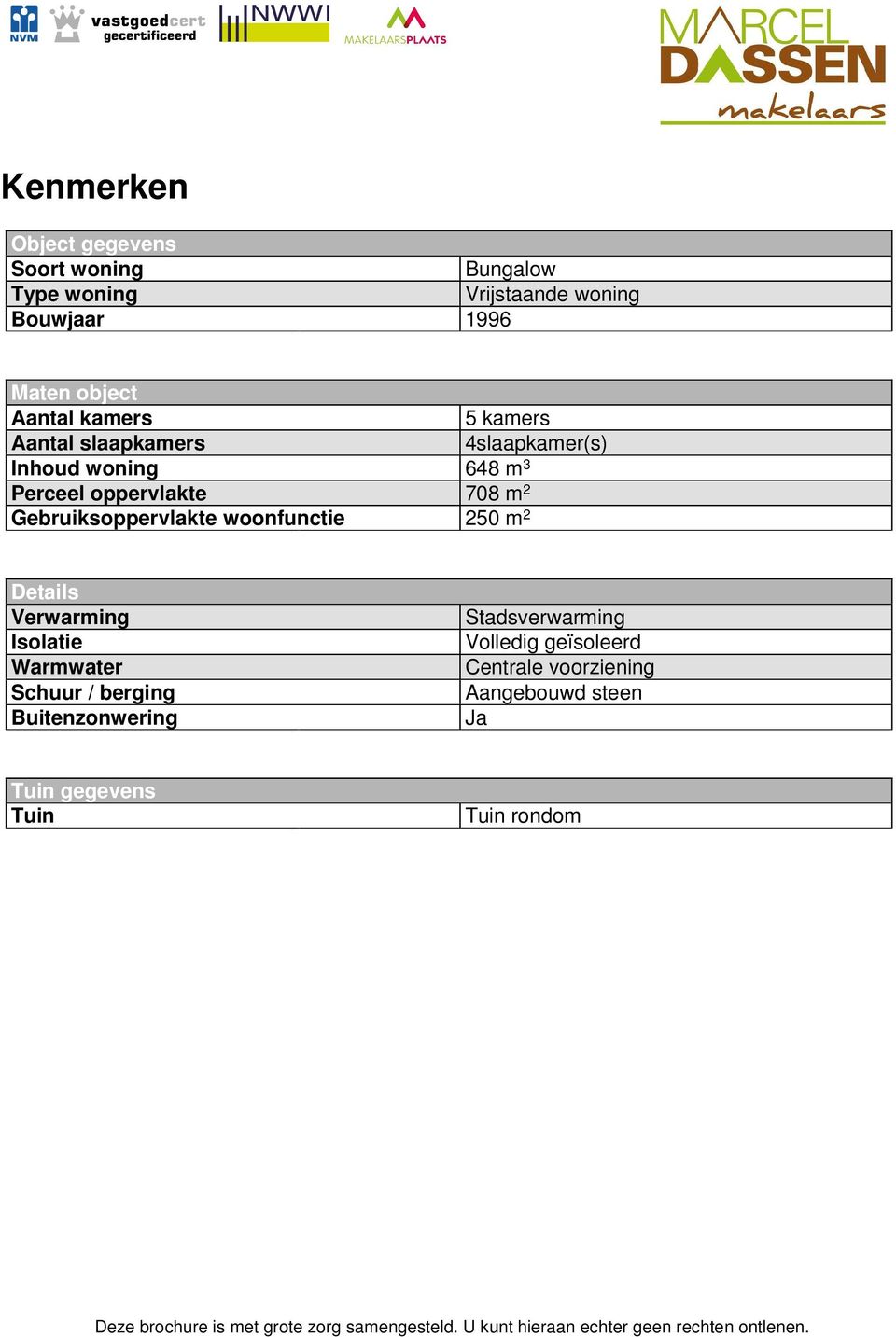 m 2 Gebruiksoppervlakte woonfunctie 250 m 2 Details Verwarming Isolatie Warmwater Schuur / berging