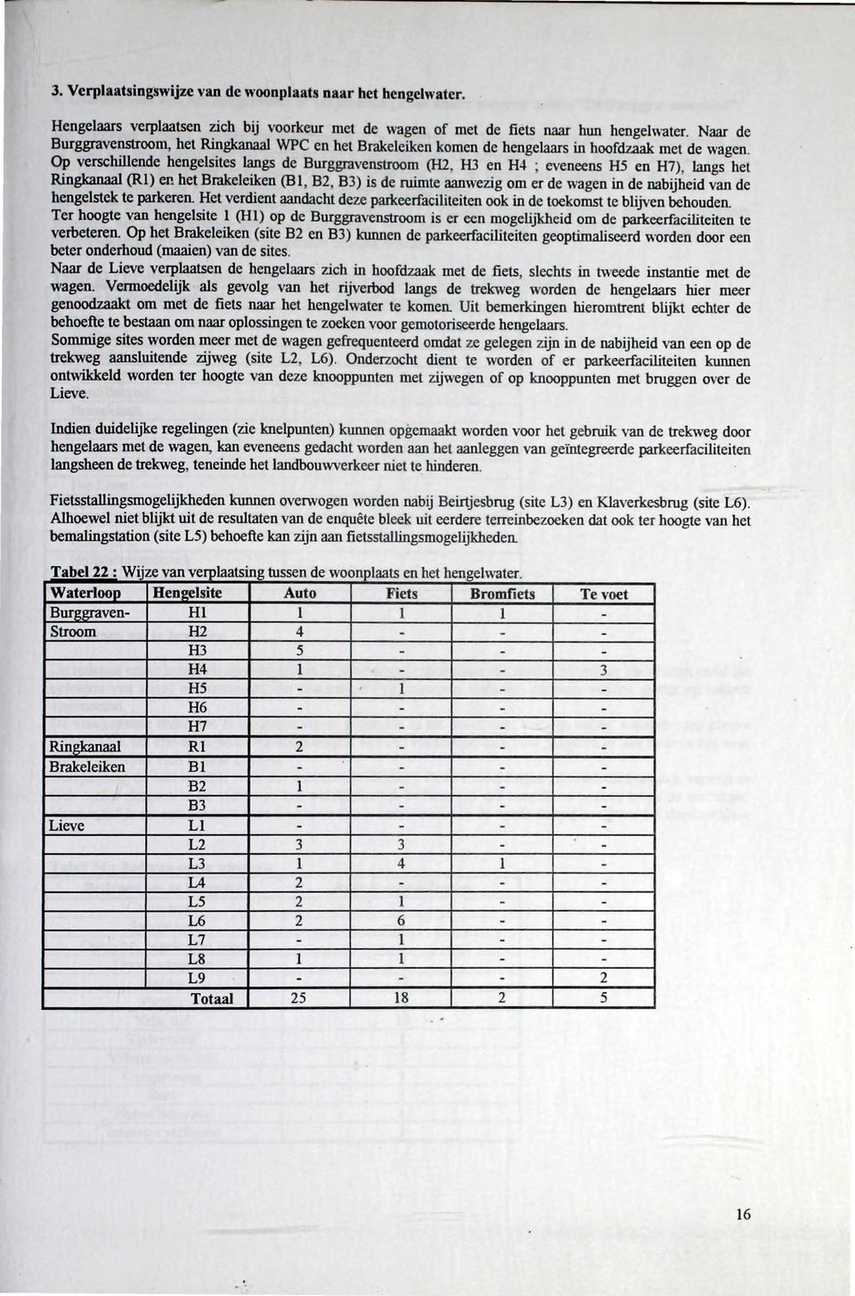 Op verschillende hengelsites langs de Burggravenstroom (H2, H3 en H4 ; eveneens H5 en H7), langs het Ringkanaal (R1) en het Brakeleiken (B 1, B2, B3) is de ruimte aanwezig om er de wagen in de