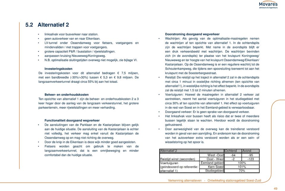 aanpassen kruising Nieuweweg/Koningsweg. N.B. optimalisatie sluitingstijden overweg niet mogelijk, zie bijlage VI.