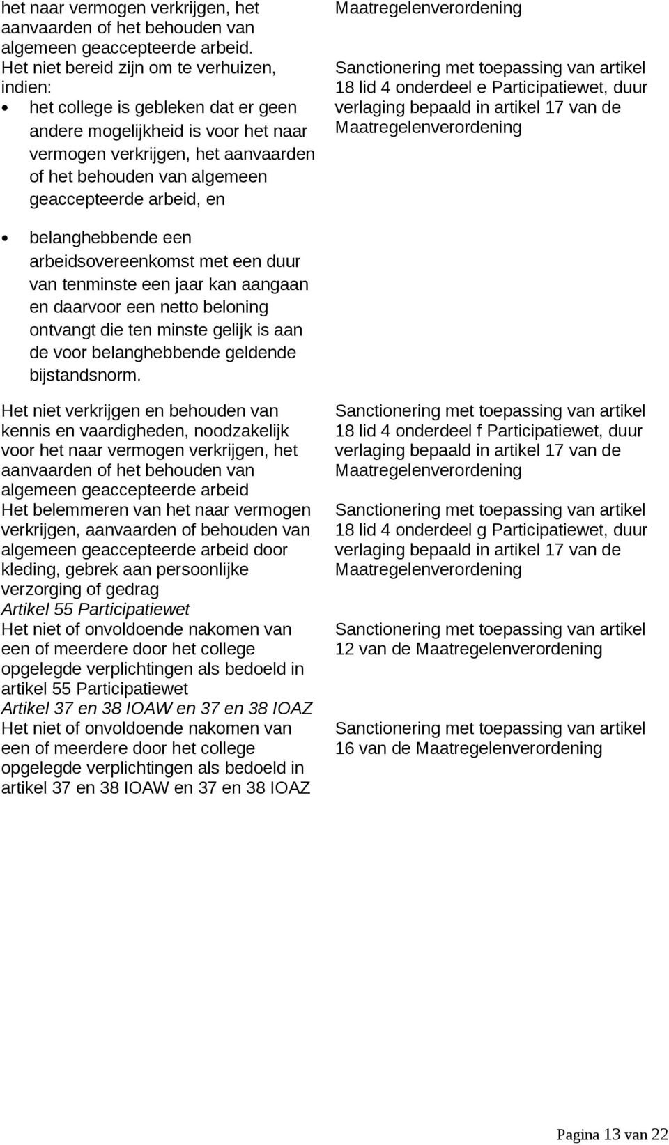 arbeid, en Maatregelenverordening 18 lid 4 onderdeel e Participatiewet, duur verlaging bepaald in artikel 17 van de Maatregelenverordening belanghebbende een arbeidsovereenkomst met een duur van