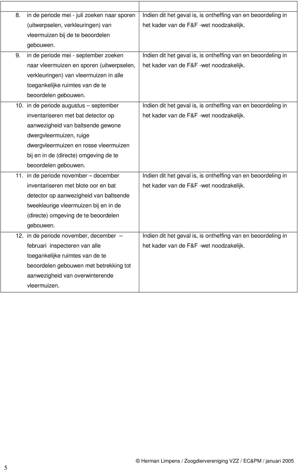 in de periode augustus september inventariseren met bat detector op aanwezigheid van baltsende gewone dwergvleermuizen, ruige dwergvleermuizen en rosse vleermuizen bij en in de (directe) omgeving de