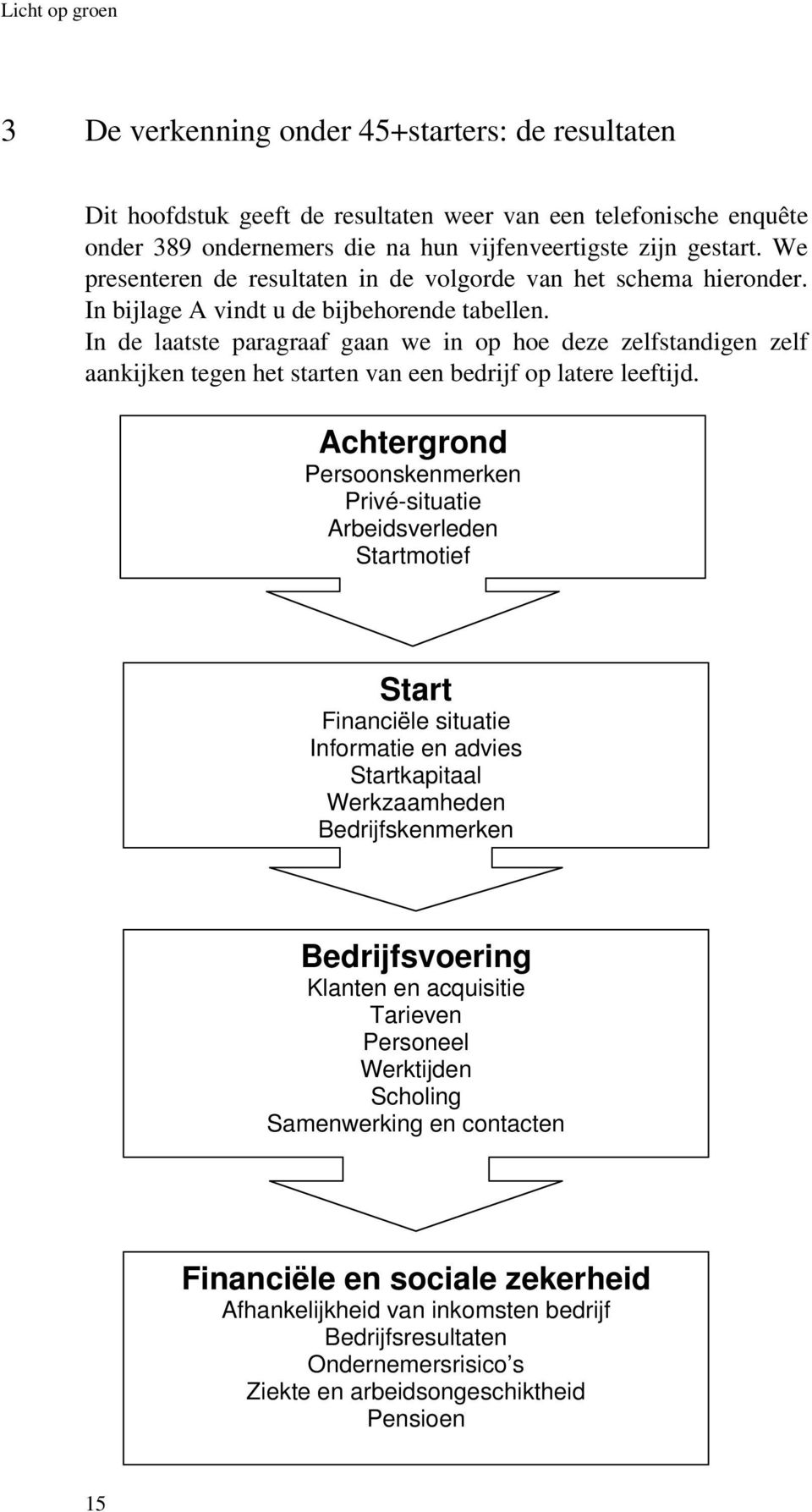 In de laatste paragraaf gaan we in op hoe deze zelfstandigen zelf aankijken tegen het starten van een bedrijf op latere leeftijd.