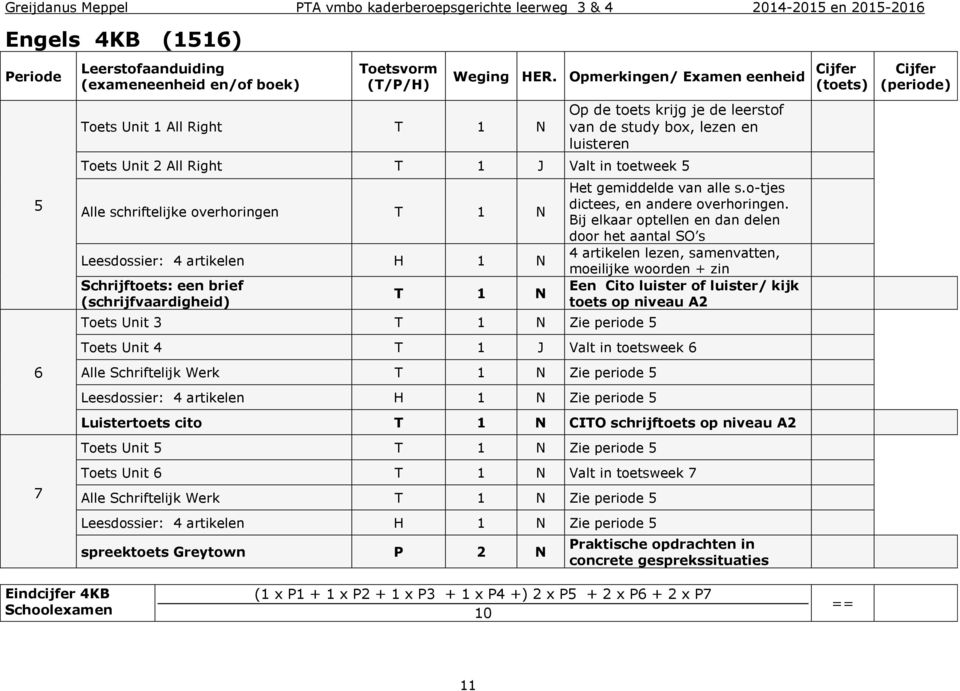 artikelen H 1 N Schrijftoets: een brief (schrijfvaardigheid) T 1 N Toets Unit 3 T 1 N Zie periode 5 Het gemiddelde van alle s.o-tjes dictees, en andere overhoringen.