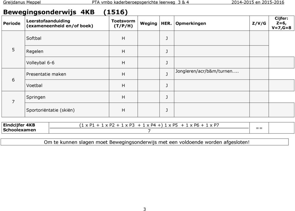 J Voetbal H J Jongleren/acr/b&m/turnen.