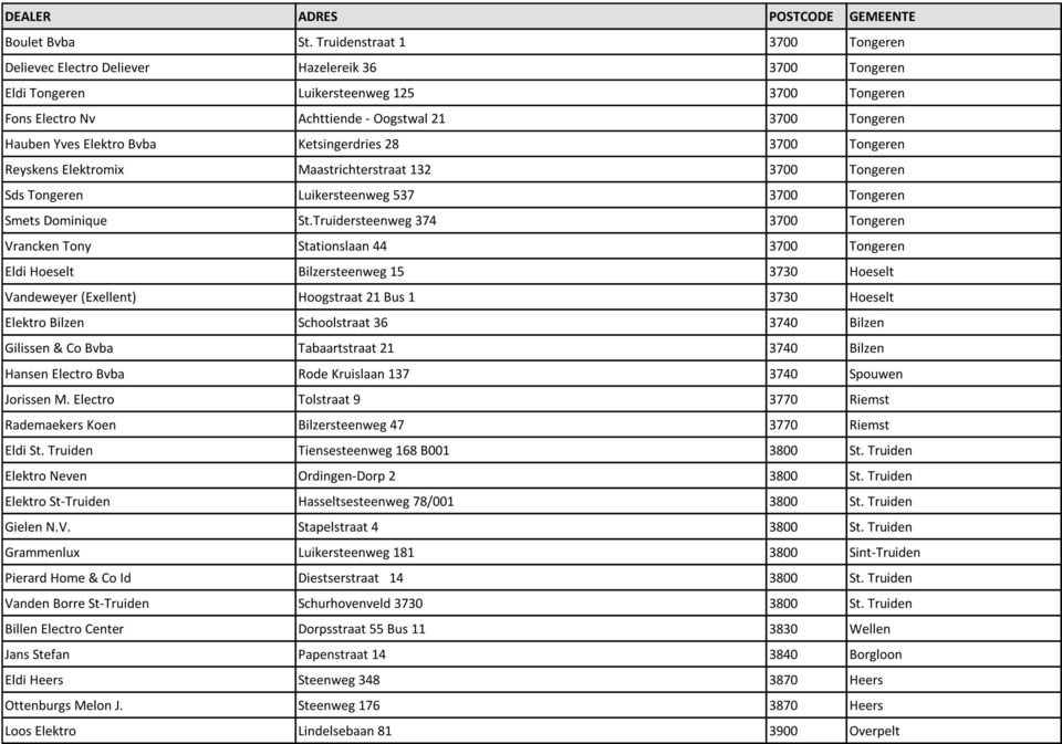 Elektro Bvba Ketsingerdries 28 3700 Tongeren Reyskens Elektromix Maastrichterstraat 132 3700 Tongeren Sds Tongeren Luikersteenweg 537 3700 Tongeren Smets Dominique St.