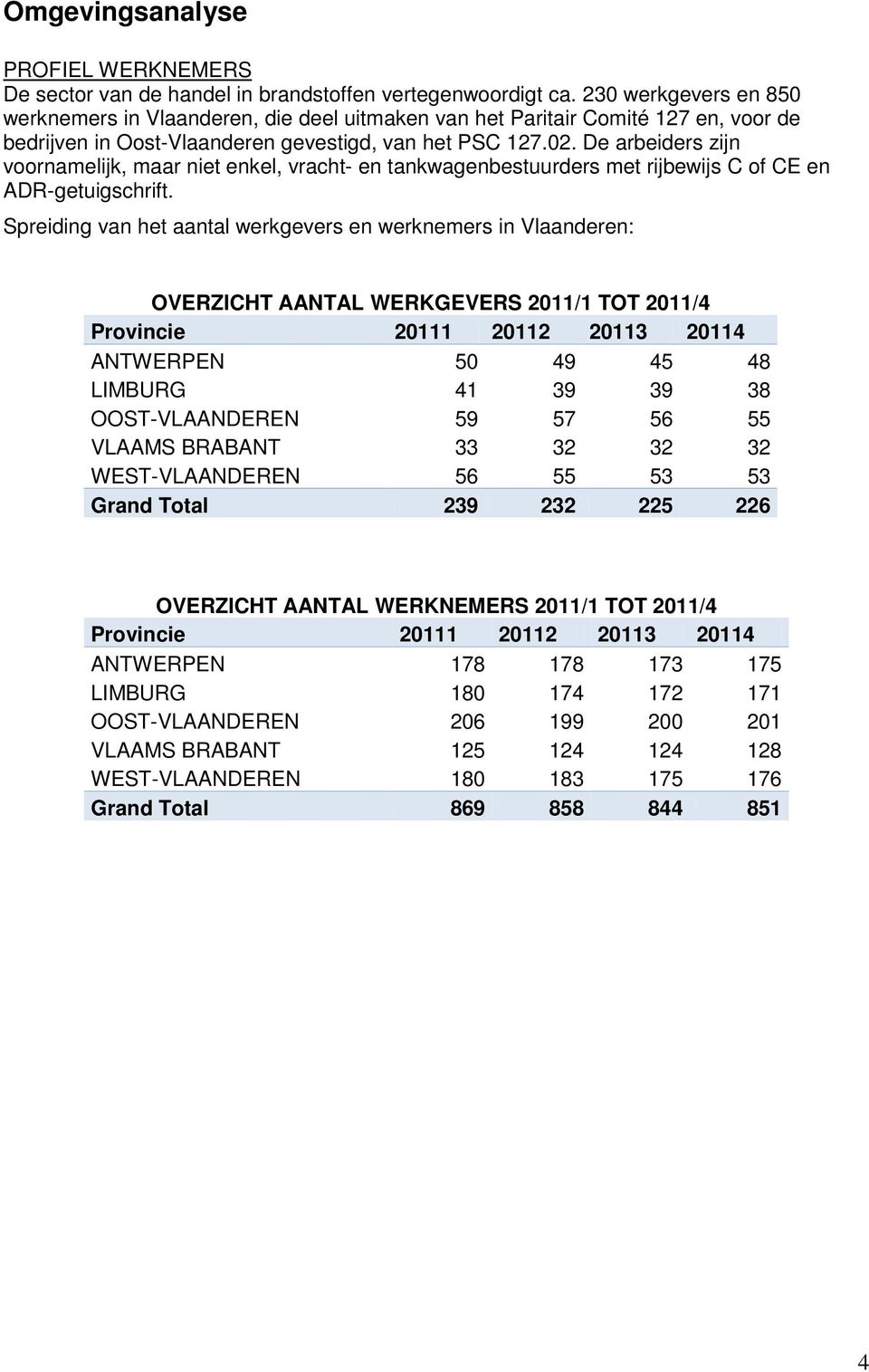 De arbeiders zijn voornamelijk, maar niet enkel, vracht- en tankwagenbestuurders met rijbewijs C of CE en ADR-getuigschrift.