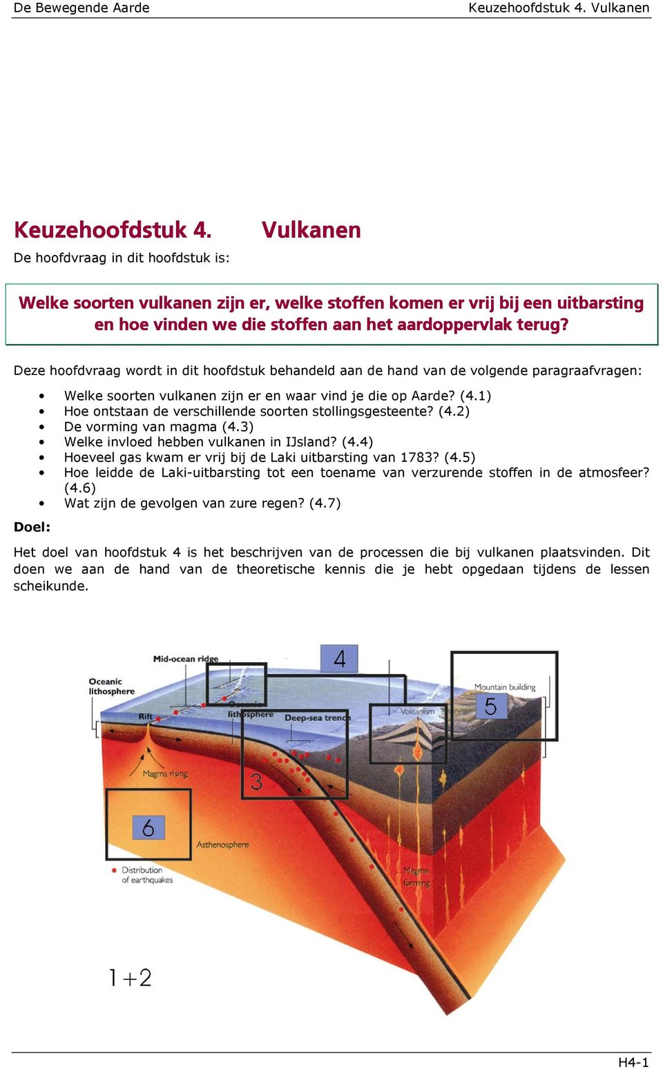 Deze hoofdvraag wordt in dit hoofdstuk behandeld aan de hand van de volgende paragraafvragen: Doel: Welke soorten vulkanen zijn er en waar vind je die op Aarde? (4.