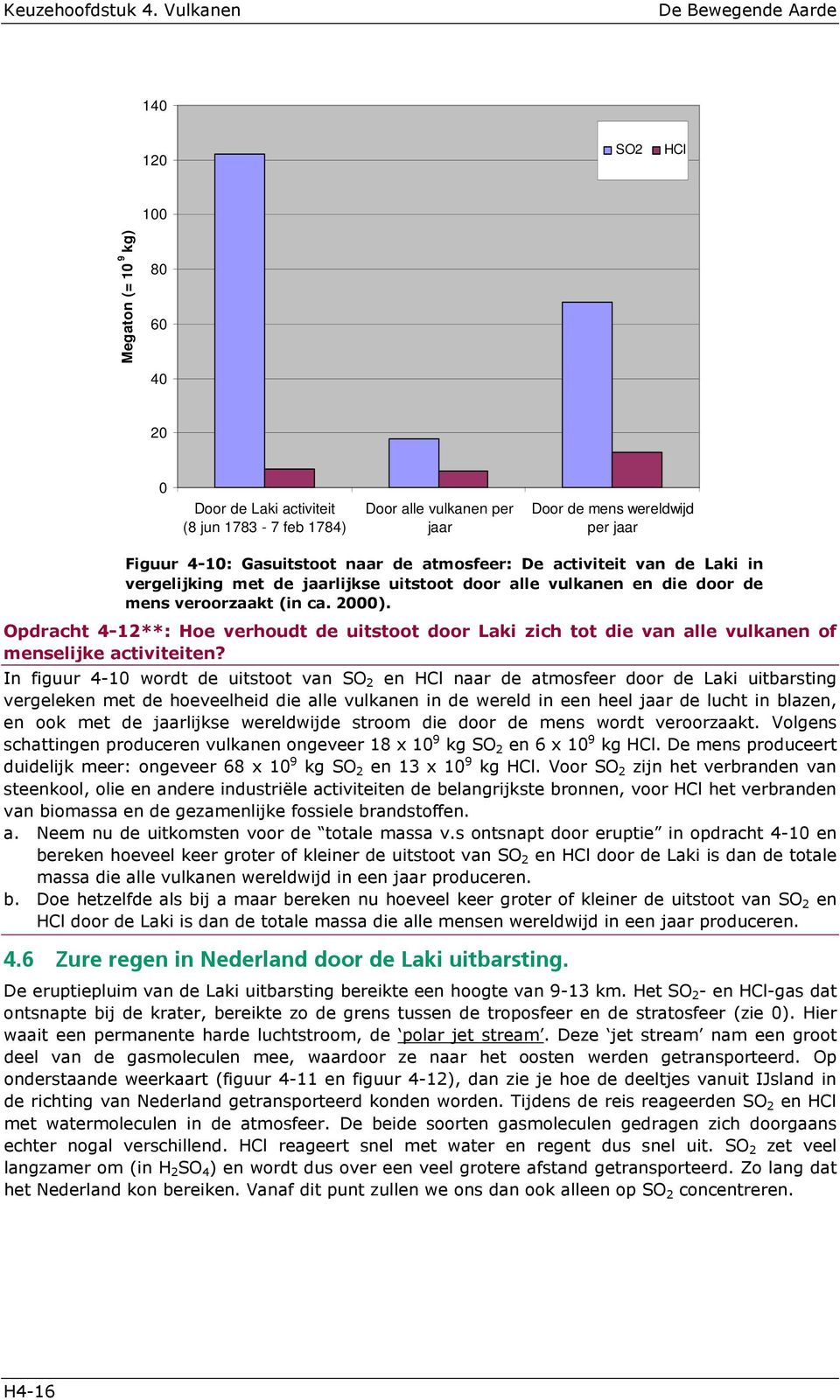 4-10: Gasuitstoot naar de atmosfeer: De activiteit van de Laki in vergelijking met de jaarlijkse uitstoot door alle vulkanen en die door de mens veroorzaakt (in ca. 2000).