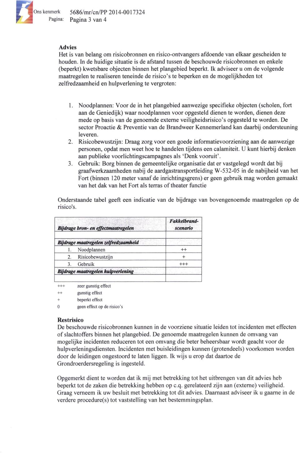 Ik adviseer u om de volgende maatregelen te realiseren teneinde de risico's te beperken en de mogelijkheden tot zelfredzaamheid en hulpverlening te vergroten: 1.