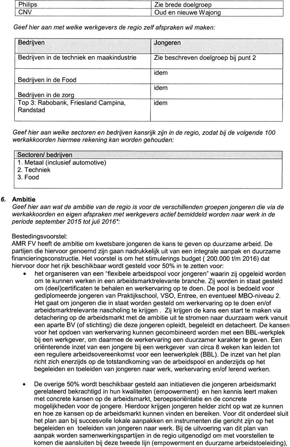 100 werkakkoorden hiermee rekening kan worden gehouden: Sectoren/ bedrijven 1. Metaal (inclusief automotive) 2. Techniek 3. Food 6.