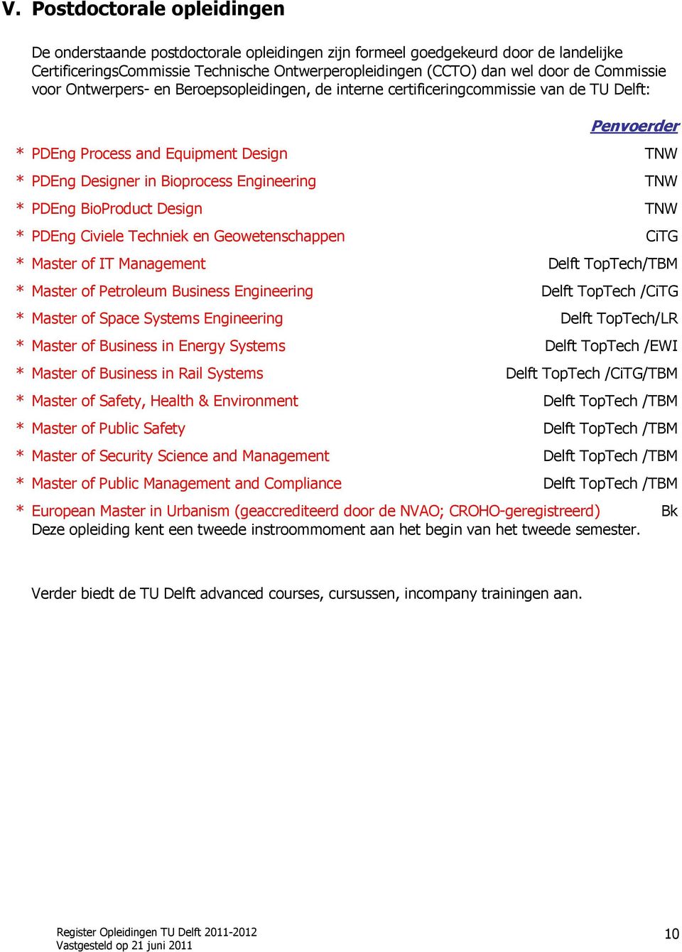 * PDEng BioProduct Design TNW * PDEng Civiele Techniek en Geowetenschappen CiTG * Master of IT Management Delft TopTech/TBM * Master of Petroleum Business Engineering Delft TopTech /CiTG * Master of