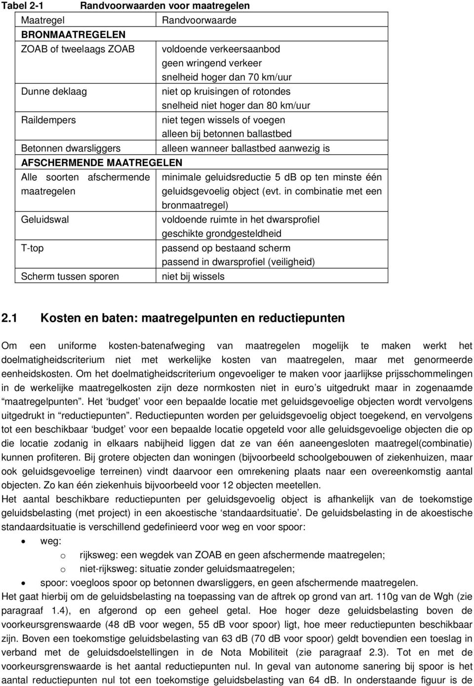 AFSCHERMENDE MAATREGELEN Alle soorten afschermende maatregelen Geluidswal T-top Scherm tussen sporen minimale geluidsreductie 5 db op ten minste één geluidsgevoelig object (evt.