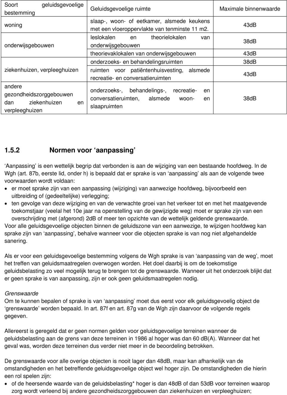 leslokalen en theorielokalen van onderwijsgebouwen theorievaklokalen van onderwijsgebouwen onderzoeks- en behandelingsruimten ruimten voor patiëntenhuisvesting, alsmede recreatie- en