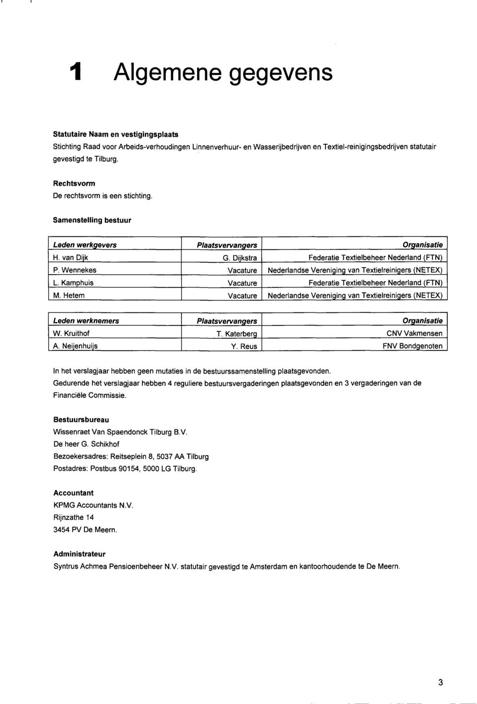 Wennekes Vacature Nederlandse Vereniging van Textielreinigers (NETEX) L. Kamphuis Vacature Federatie Textielbeheer Nederland (FTN) M.