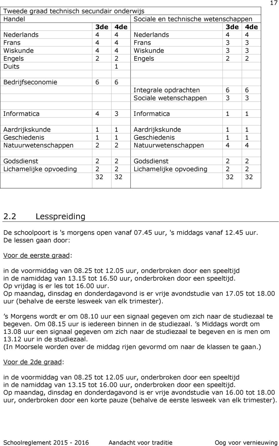 Natuurwetenschappen 2 2 Natuurwetenschappen 4 4 Godsdienst 2 2 Godsdienst 2 2 Lichamelijke opvoeding 2 2 Lichamelijke opvoeding 2 2 32 32 32 32 2.