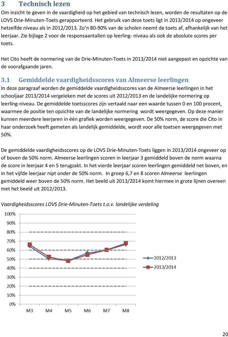 Zie bijlage 2 voor de responsaantallen op leerling- niveau als ook de absolute scores per toets.