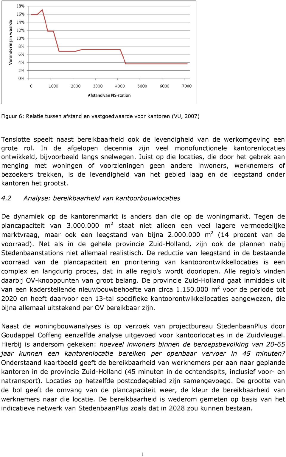 Juist op die locaties, die door het gebrek aan menging met woningen of voorzieningen geen andere inwoners, werknemers of bezoekers trekken, is de levendigheid van het gebied laag en de leegstand