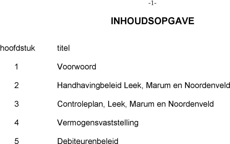 Noordenveld 3 Controleplan, Leek, Marum en