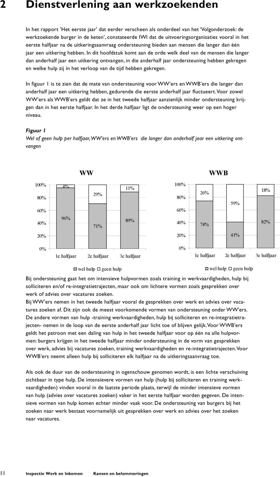 In dit hoofdstuk komt aan de orde welk deel van de mensen die langer dan anderhalf jaar een uitkering ontvangen, in die anderhalf jaar ondersteuning hebben gekregen en welke hulp zij in het verloop