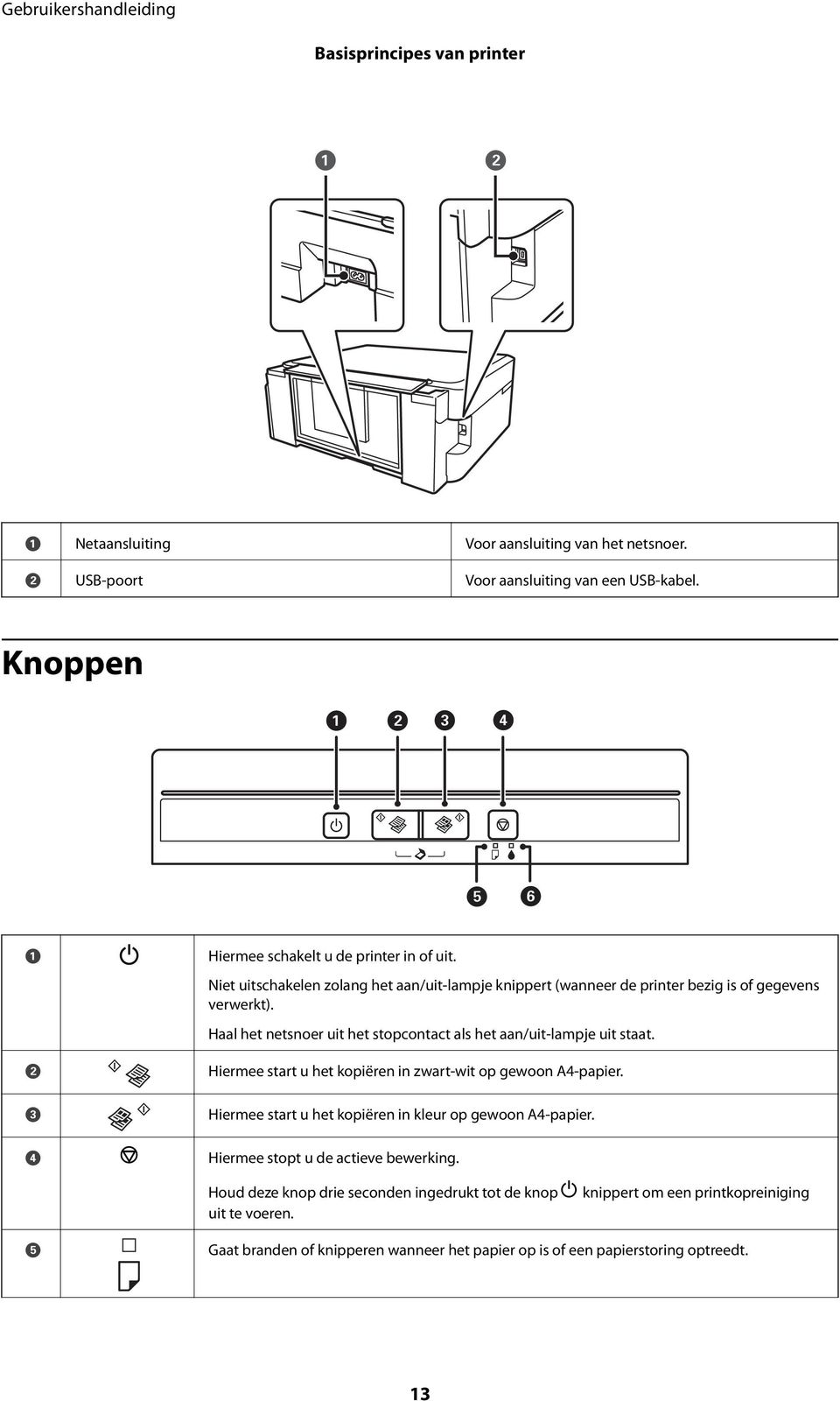 Haal het netsnoer uit het stopcontact als het aan/uit-lampje uit staat. Hiermee start u het kopiëren in zwart-wit op gewoon A4-papier.