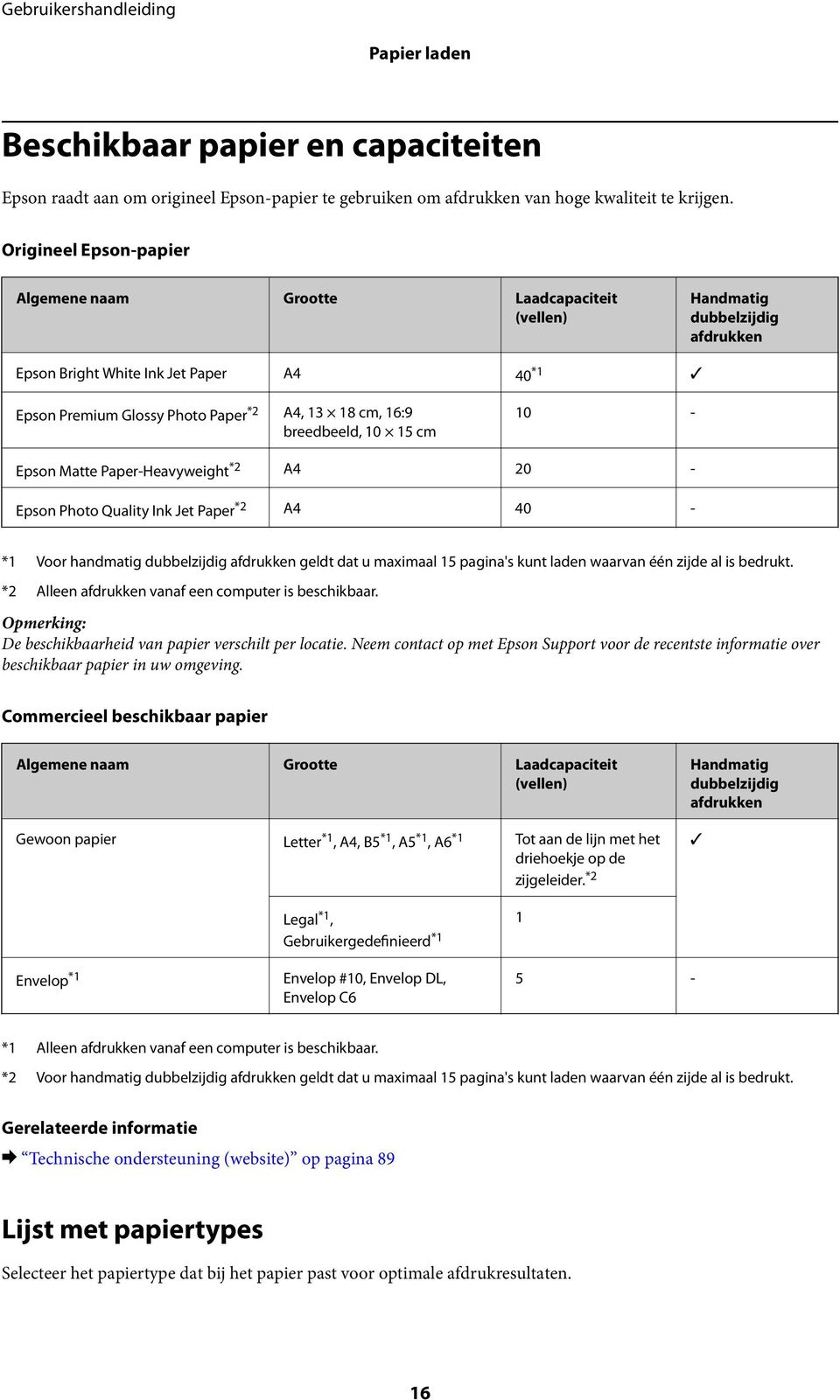 breedbeeld, 10 15 cm 10 - Epson Matte Paper-Heavyweight *2 A4 20 - Epson Photo Quality Ink Jet Paper *2 A4 40 - *1 Voor handmatig dubbelzijdig afdrukken geldt dat u maximaal 15 pagina's kunt laden