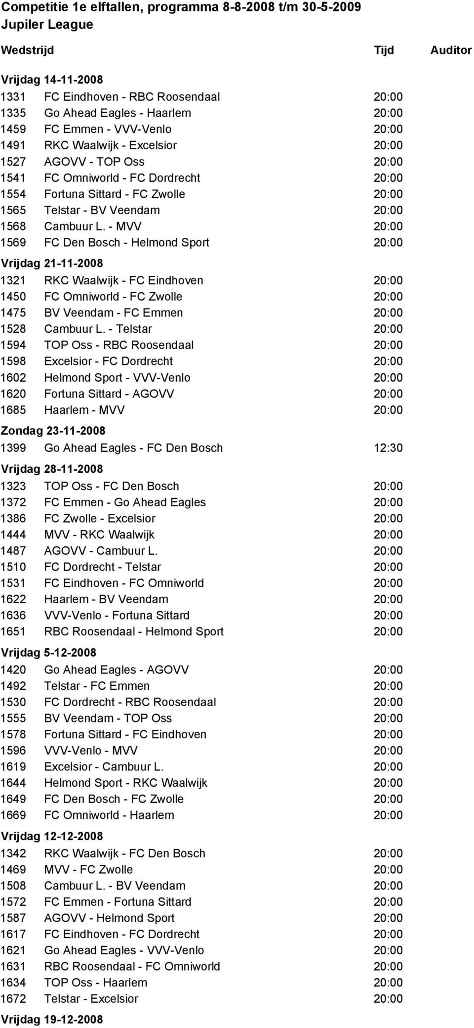 - MVV 1569 FC Den Bosch - Helmond Sport Vrijdag 21-11-2008 1321 RKC Waalwijk - FC Eindhoven 1450 FC Omniworld - FC Zwolle 1475 BV Veendam - FC Emmen 1528 Cambuur L.