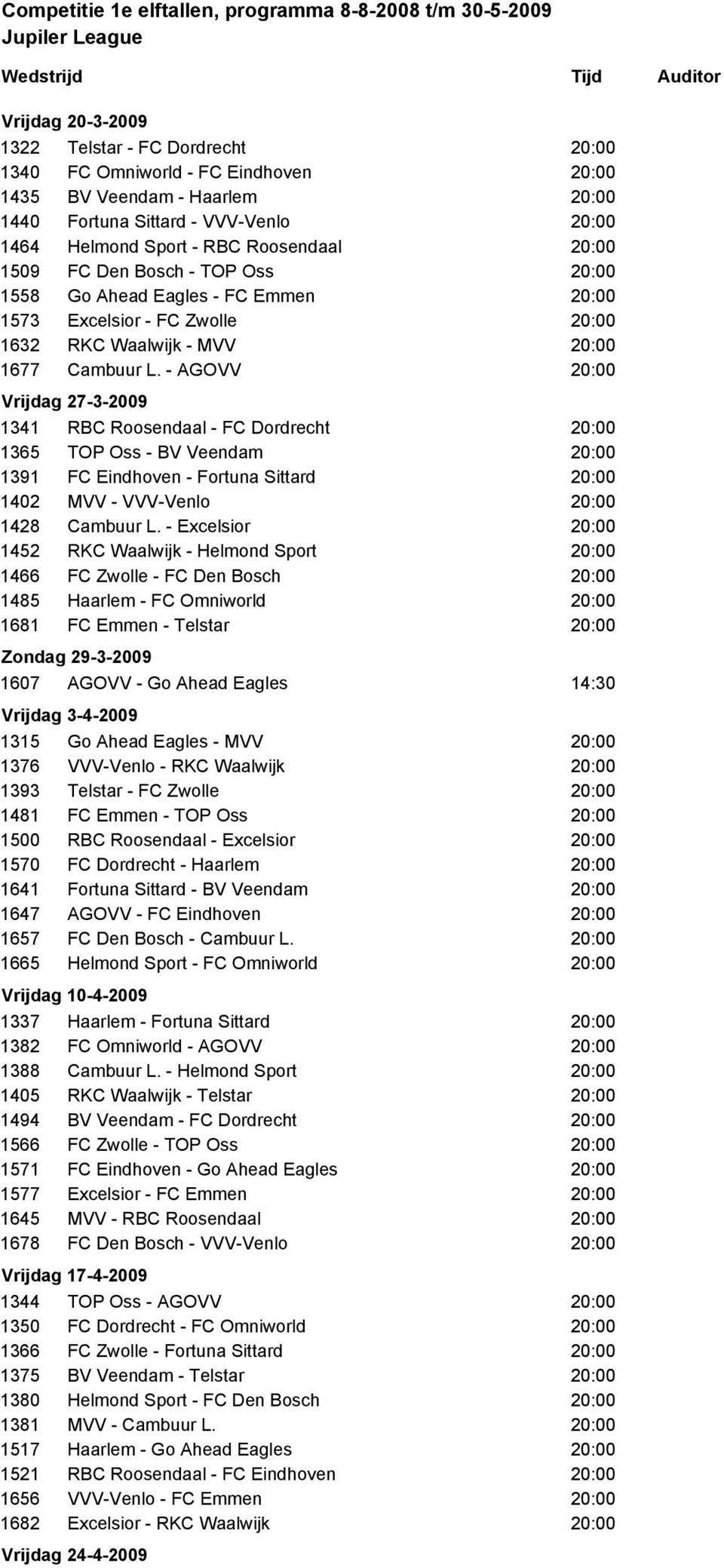 - AGOVV Vrijdag 27-3-2009 1341 RBC Roosendaal - FC Dordrecht 1365 TOP Oss - BV Veendam 1391 FC Eindhoven - Fortuna Sittard 1402 MVV - VVV-Venlo 1428 Cambuur L.