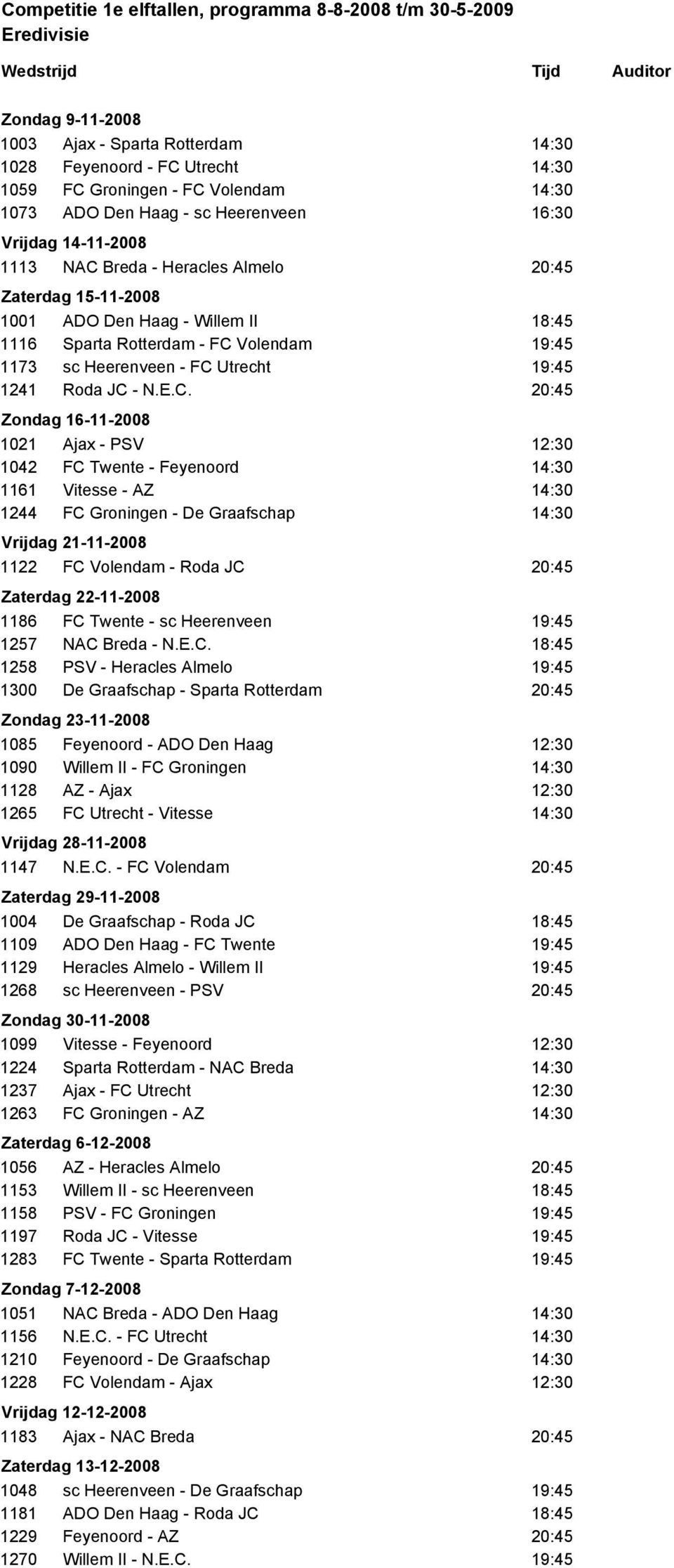 Volendam 1173 sc Heerenveen - FC 