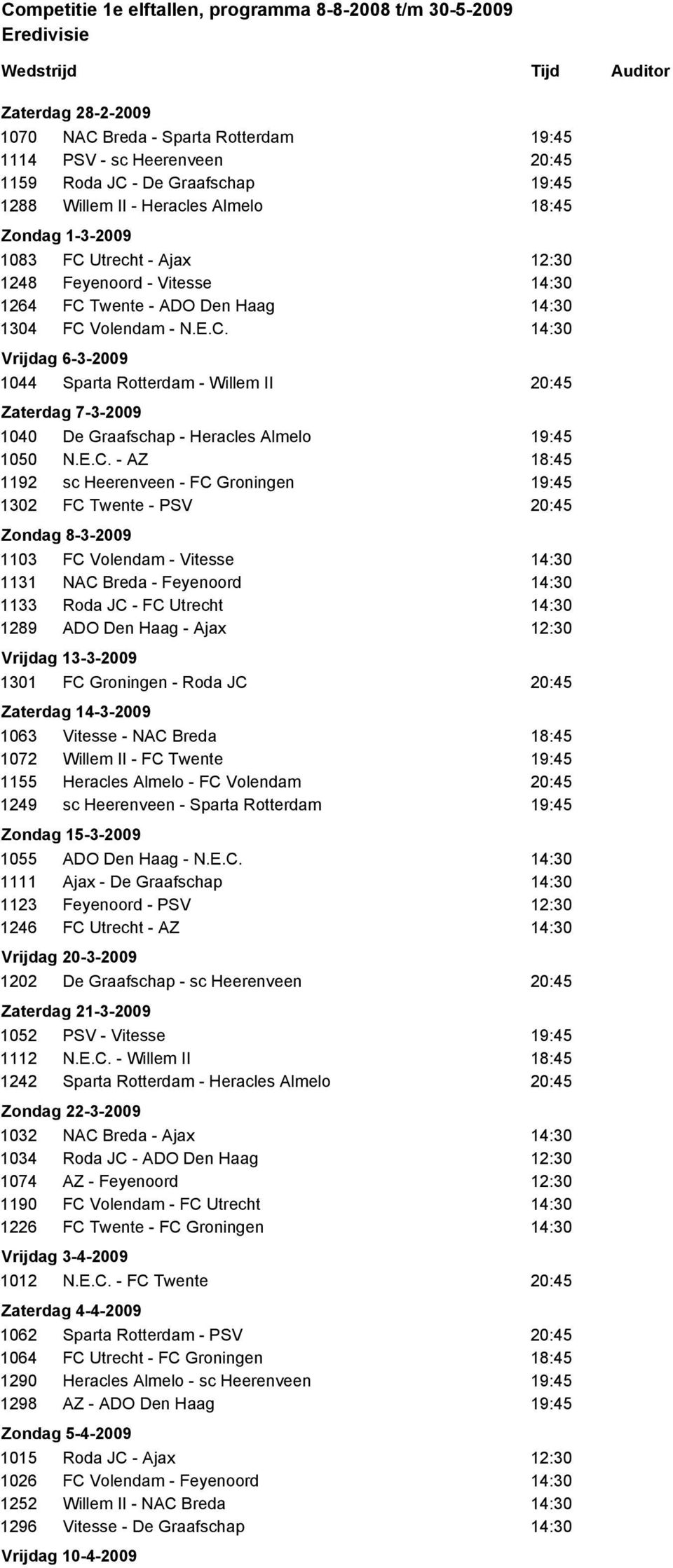 Twente - ADO Den Haag 1304 FC 