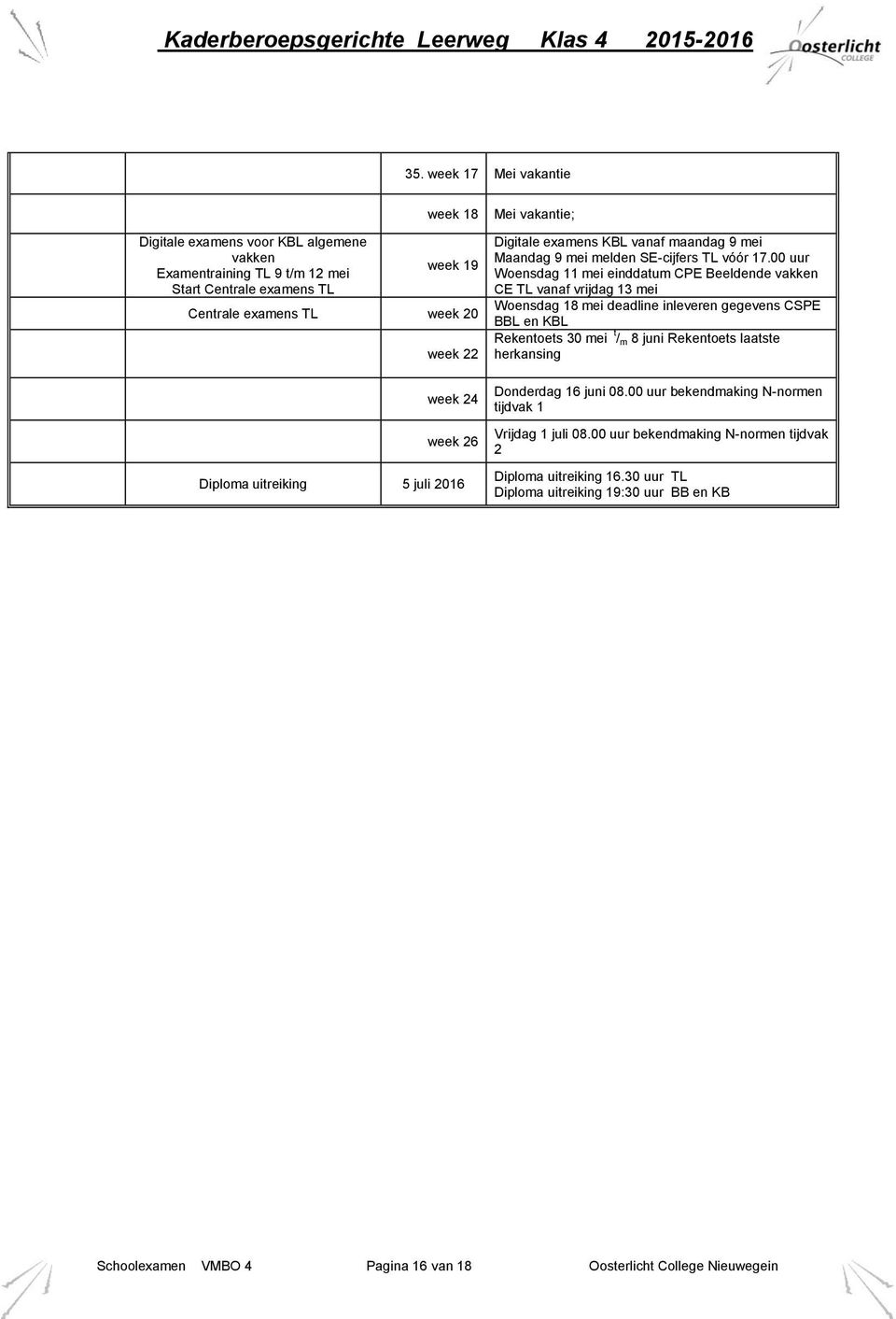 00 uur Woensdag 11 mei einddatum CPE Beeldende vakken CE TL vanaf vrijdag 13 mei Woensdag 18 mei deadline inleveren gegevens CSPE BBL en KBL Rekentoets 30 mei t /m 8 juni Rekentoets laatste