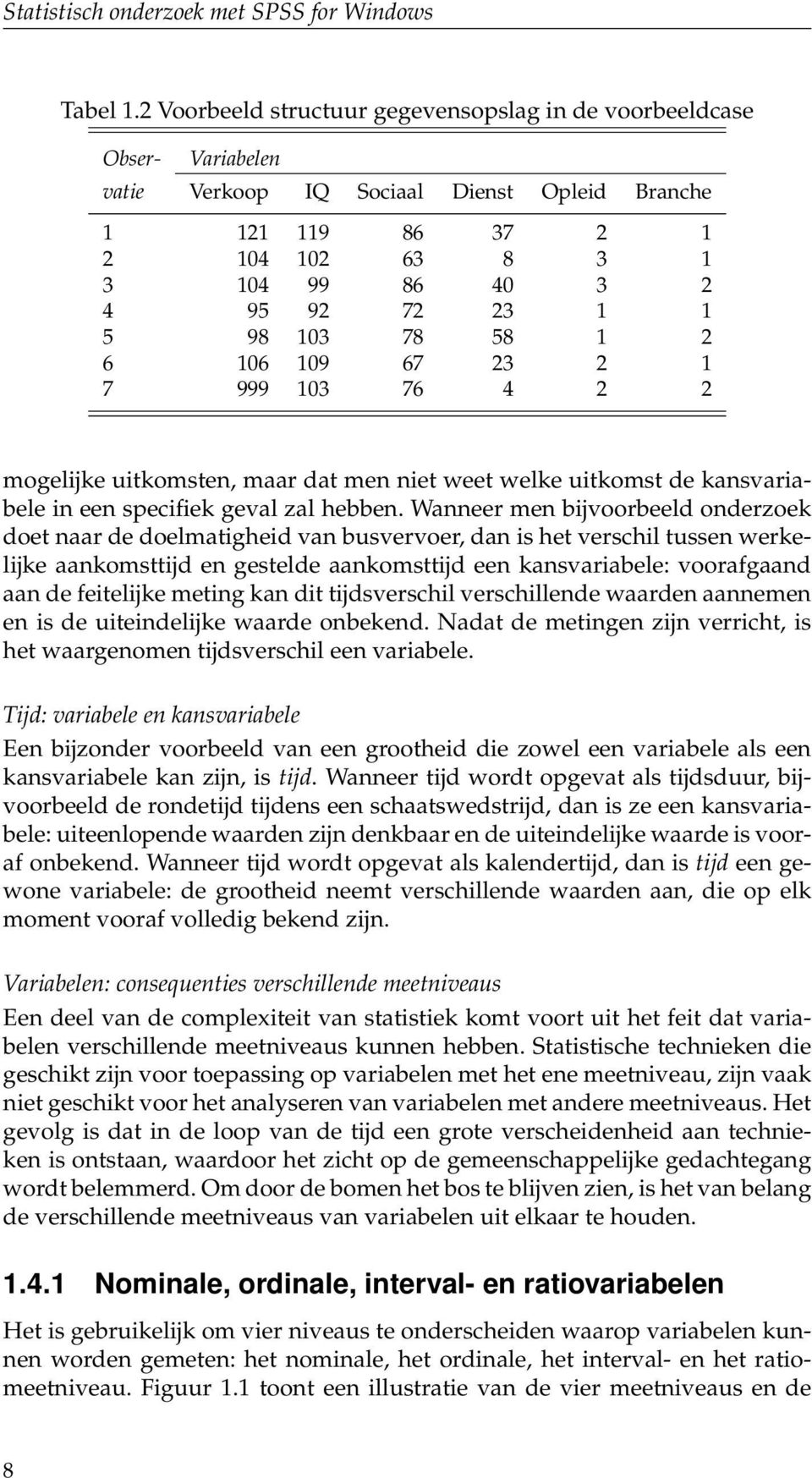 98 103 78 58 1 2 6 106 109 67 23 2 1 7 999 103 76 4 2 2 mogelijke uitkomsten, maar dat men niet weet welke uitkomst de kansvariabele in een specifiek geval zal hebben.