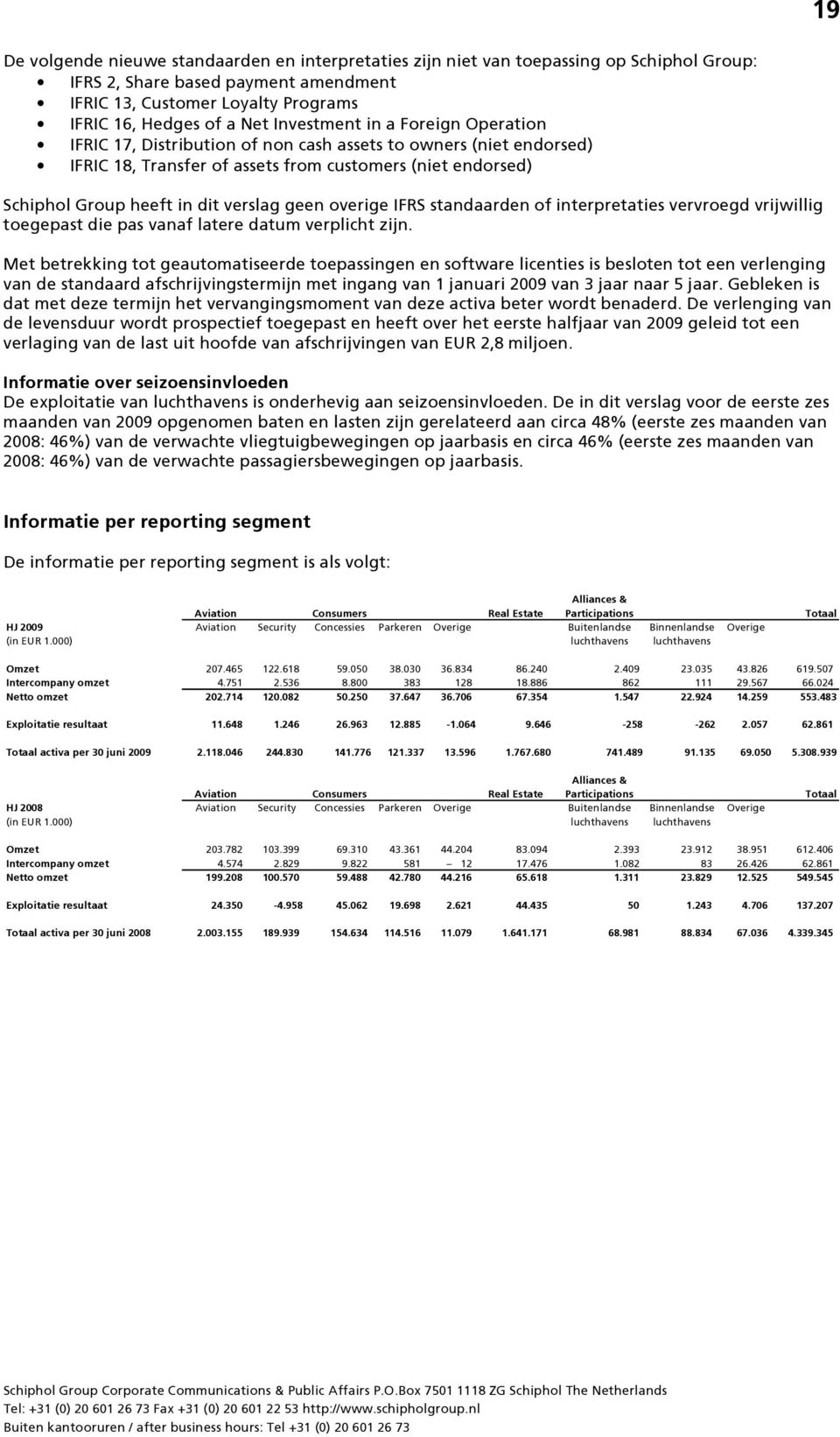 geen overige IFRS standaarden of interpretaties vervroegd vrijwillig toegepast die pas vanaf latere datum verplicht zijn.