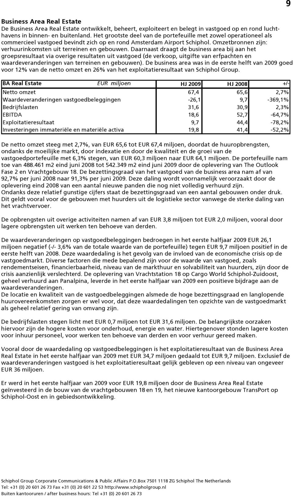 Daarnaast draagt de business area bij aan het groepsresultaat via overige resultaten uit vastgoed (de verkoop, uitgifte van erfpachten en waardeveranderingen van terreinen en gebouwen).