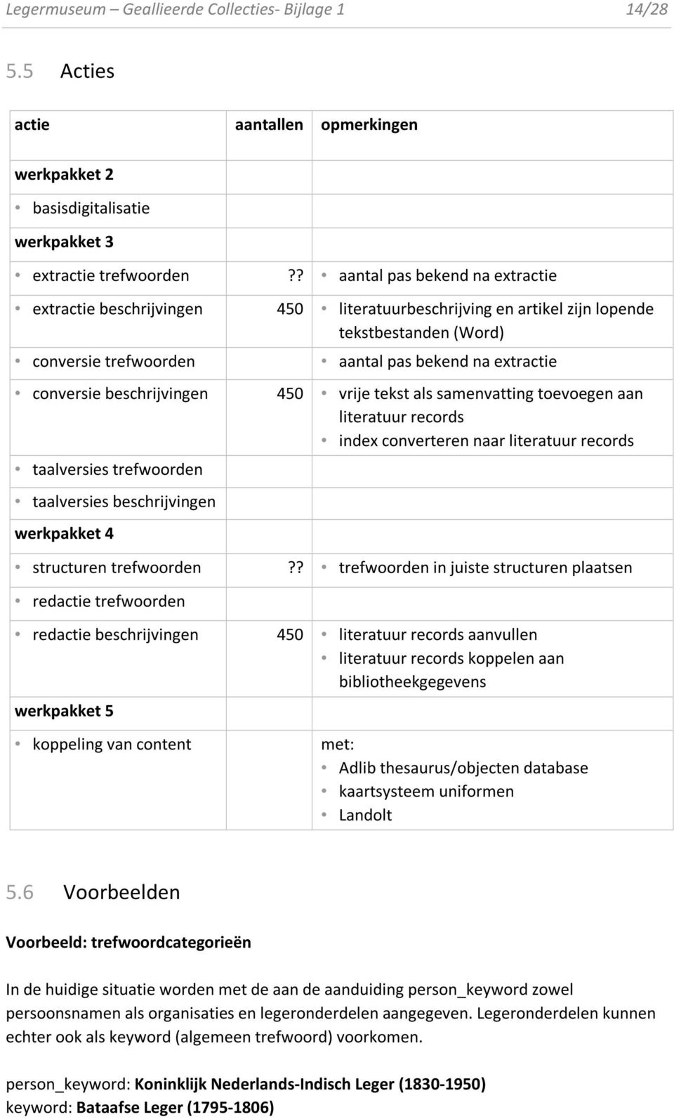 taalversies beschrijvingen werkpakket 4 structuren trefwoorden redactie trefwoorden redactie beschrijvingen werkpakket 5 koppeling van content?