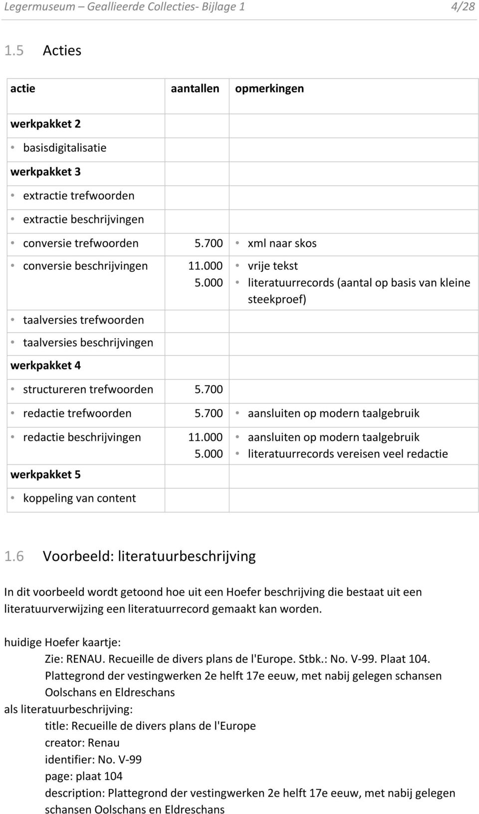 000 taalversies trefwoorden taalversies beschrijvingen werkpakket 4 structureren trefwoorden 5.700 redactie trefwoorden redactie beschrijvingen 11.000 5.000 werkpakket 5 koppeling van content 5.