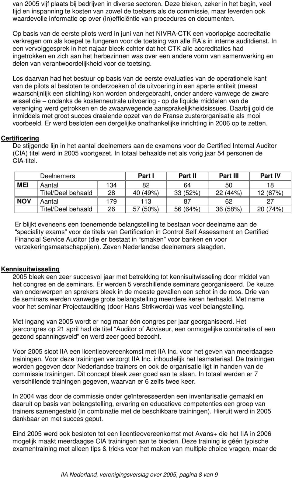 documenten. Op basis van de eerste pilots werd in juni van het NIVRA-CTK een voorlopige accreditatie verkregen om als koepel te fungeren voor de toetsing van alle RA s in interne auditdienst.