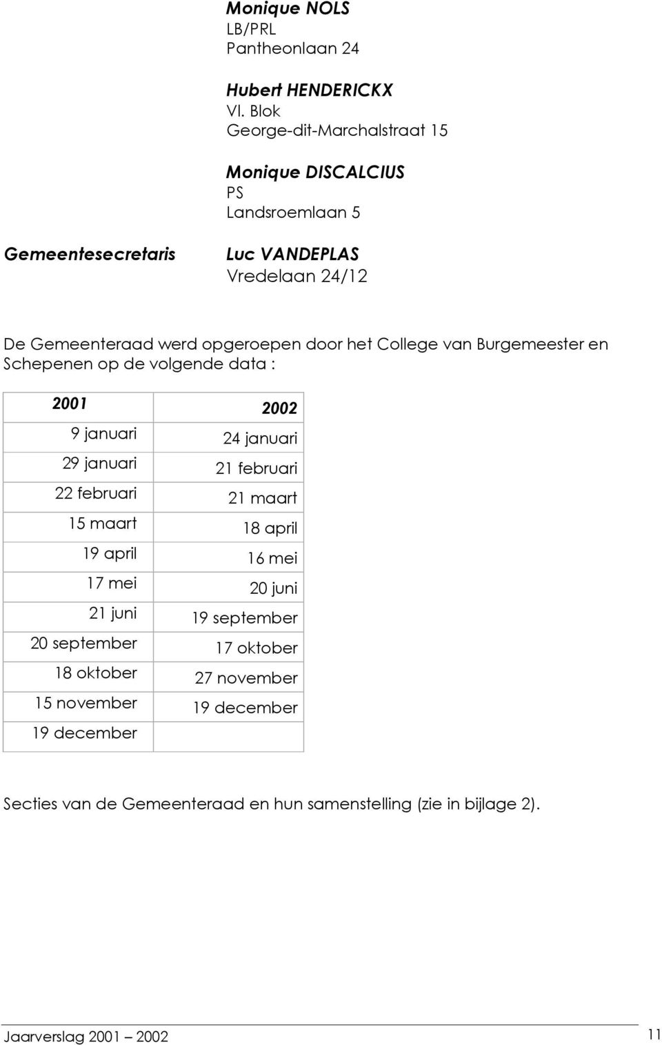 opgeroepen door het College van Burgemeester en Schepenen op de volgende data : 2001 2002 9 januari 24 januari 29 januari 21 februari 22 februari 21