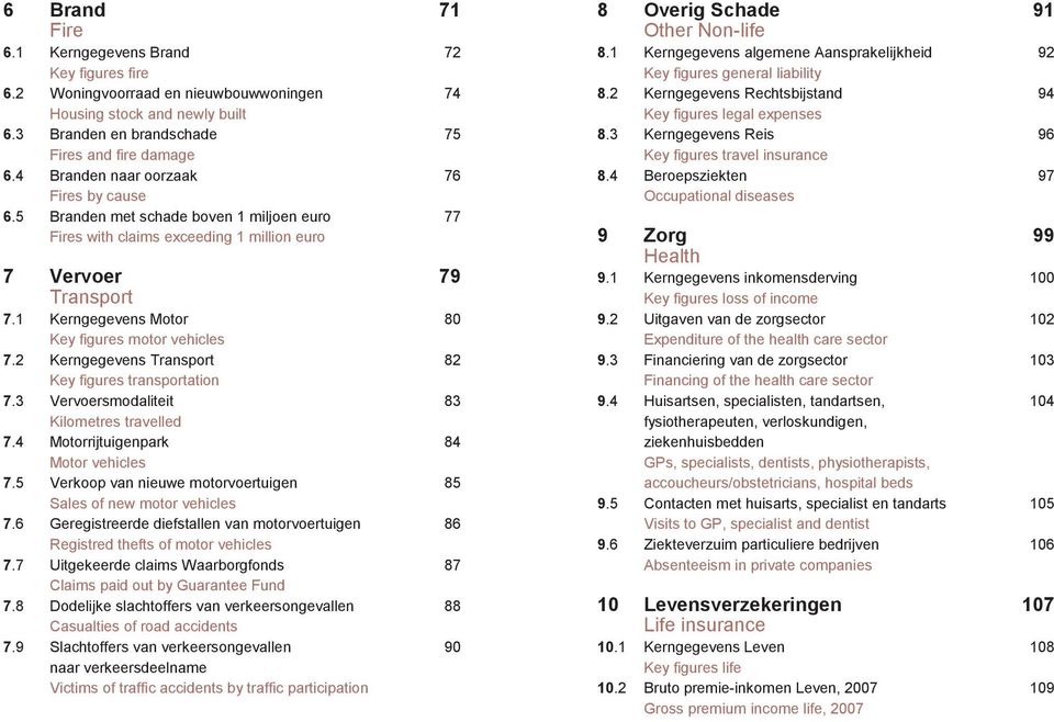 1 Kerngegevens Motor 80 Key figures motor vehicles 7.2 Kerngegevens Transport 82 Key figures transportation 7.3 Vervoersmodaliteit 83 Kilometres travelled 7.4 Motorrijtuigenpark 84 Motor vehicles 7.