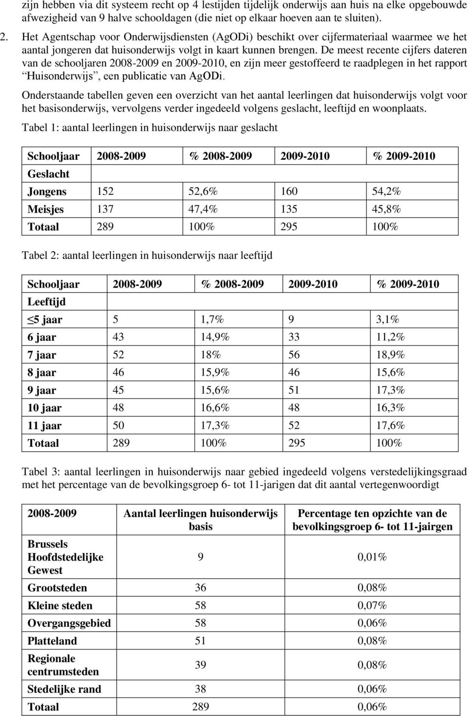 De meest recente cijfers dateren van de schooljaren 2008-2009 en 2009-2010, en zijn meer gestoffeerd te raadplegen in het rapport Huisonderwijs, een publicatie van AgODi.