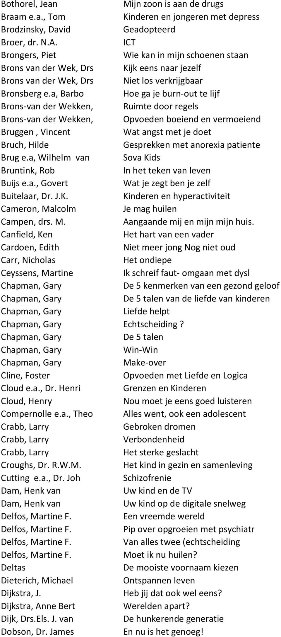 a, Barbo Hoe ga je burn-out te lijf Brons-van der Wekken, Ruimte door regels Brons-van der Wekken, Opvoeden boeiend en vermoeiend Bruggen, Vincent Wat angst met je doet Bruch, Hilde Gesprekken met