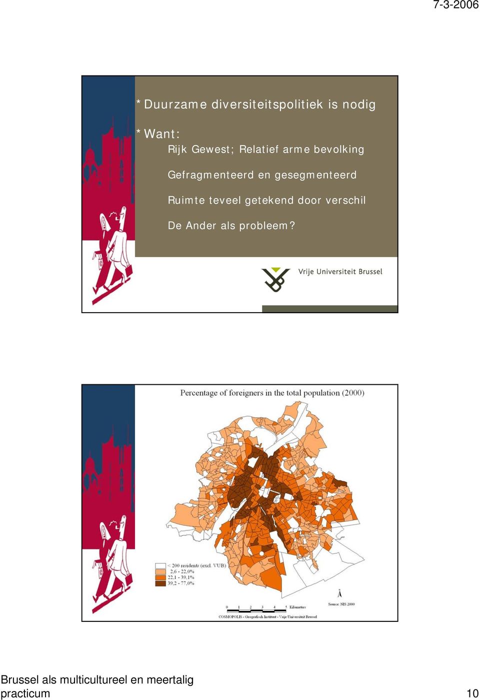 Gefragmenteerd en gesegmenteerd Ruimte teveel