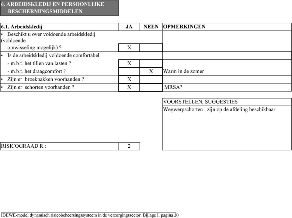 X Is de arbeidskledij voldoende comfortabel - m.b.t. het tillen van lasten? X - m.b.t. het draagcomfort?