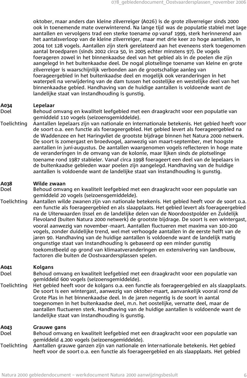 zo hoge aantallen, in 2004 tot 128 vogels. Aantallen zijn sterk gerelateerd aan het eveneens sterk toegenomen aantal broedparen (sinds 2002 circa 50, in 2005 echter minstens 97).