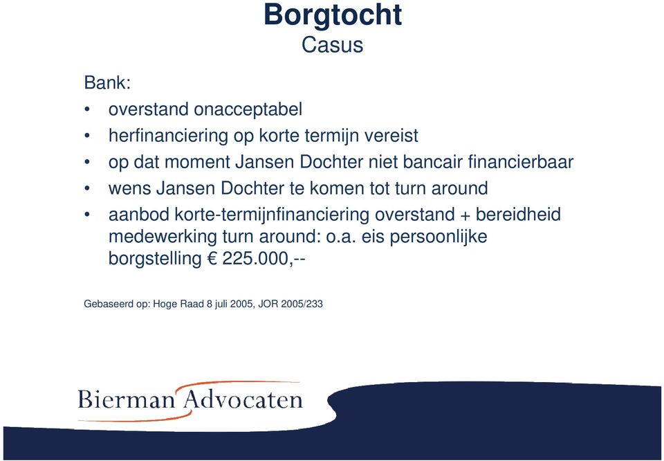 around aanbod korte-termijnfinanciering overstand + bereidheid medewerking turn around: o.