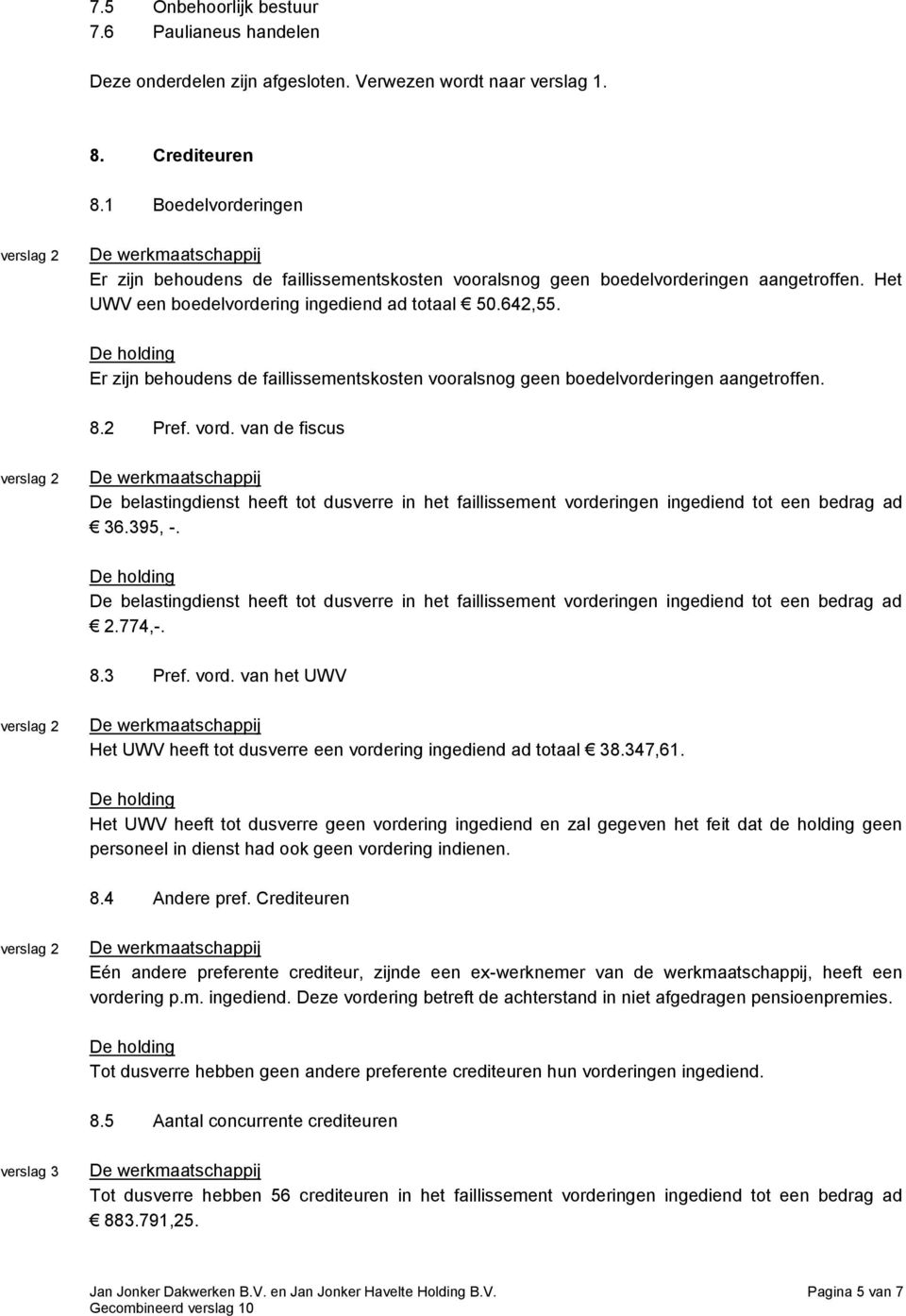 van de fiscus De belastingdienst heeft tot dusverre in het faillissement vorderingen ingediend tot een bedrag ad 36.395, -.