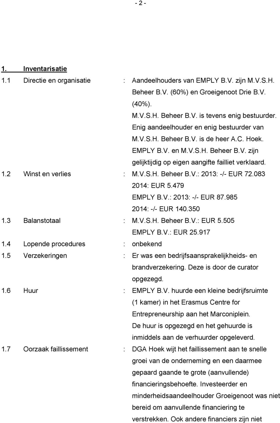 2 Winst en verlies : M.V.S.H. Beheer B.V.: 2013: -/- EUR 72.083 2014: EUR 5.479 EMPLY B.V.: 2013: -/- EUR 87.985 2014: -/- EUR 140.350 1.3 Balanstotaal : M.V.S.H. Beheer B.V.: EUR 5.505 EMPLY B.V.: EUR 25.