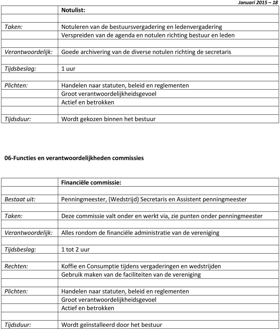 bestuur 06 Functies en verantwoordelijkheden commissies Financiële commissie: Bestaat uit: Verantwoordelijk: Tijdsbeslag: Rechten: Plichten: Tijdsduur: Penningmeester, (Wedstrijd) Secretaris en