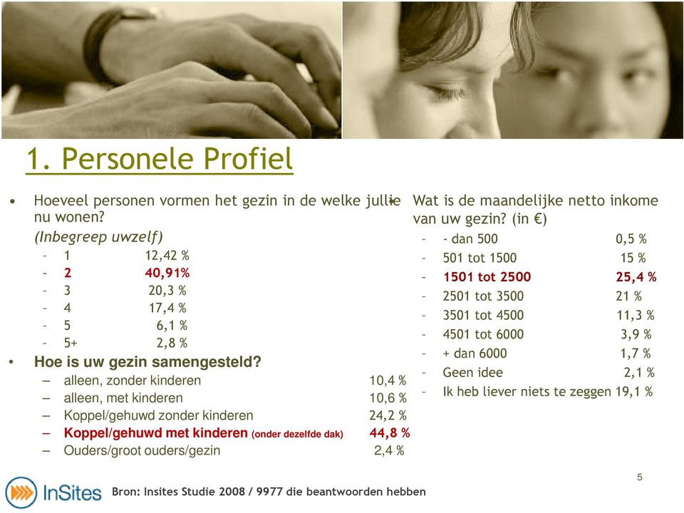 11,3 % 5 6,1 % 4501 tot 6000 3,9 % 5+ 2,8 % + dan 6000 1,7 % Hoe is uw gezin samengesteld?