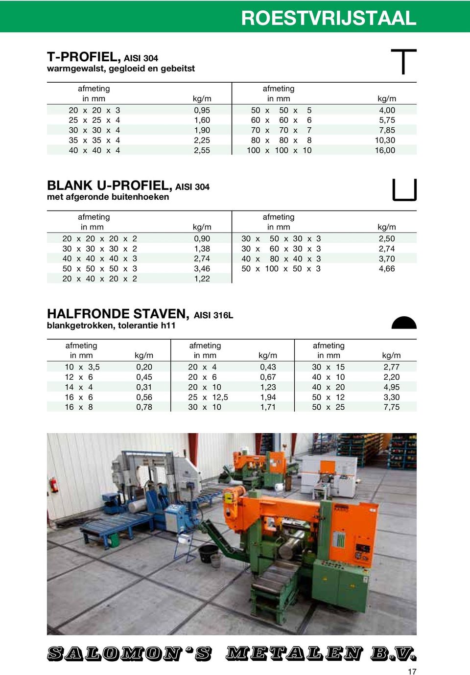 20 x 40 x 20 x 2 1,22 in 30 x 50 x 30 x 3 2,50 30 x 60 x 30 x 3 2,74 40 x 80 x 40 x 3 3,70 50 x 100 x 50 x 3 4,66 HALFRONDE STAVEN, AISI 316L blankgetrokken, tolerantie h11 in 10 x 3,5